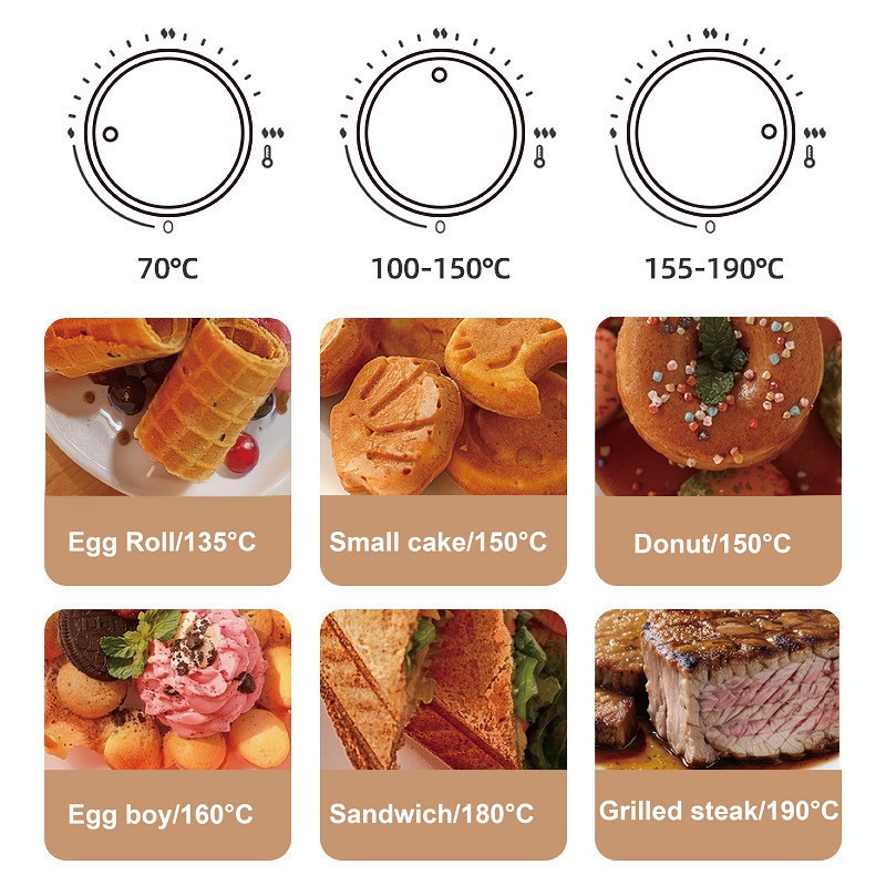 750W Mini Sandwich Maker Elekt - Mini Waffle Maker Machine recensie en prijs
