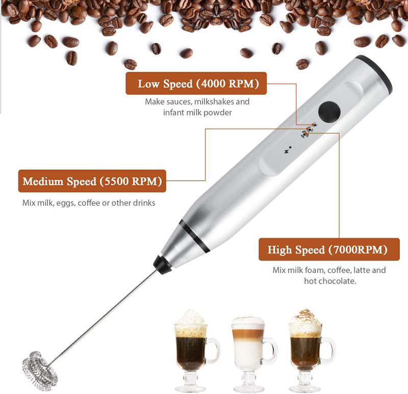 Mini elektrische handmelkopsch - Portable Blender Usb Rechargeable recensie en prijs