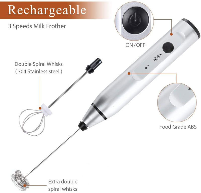 Mini elektrische handmelkopsch - Portable Blender Usb Rechargeable recensie en prijs
