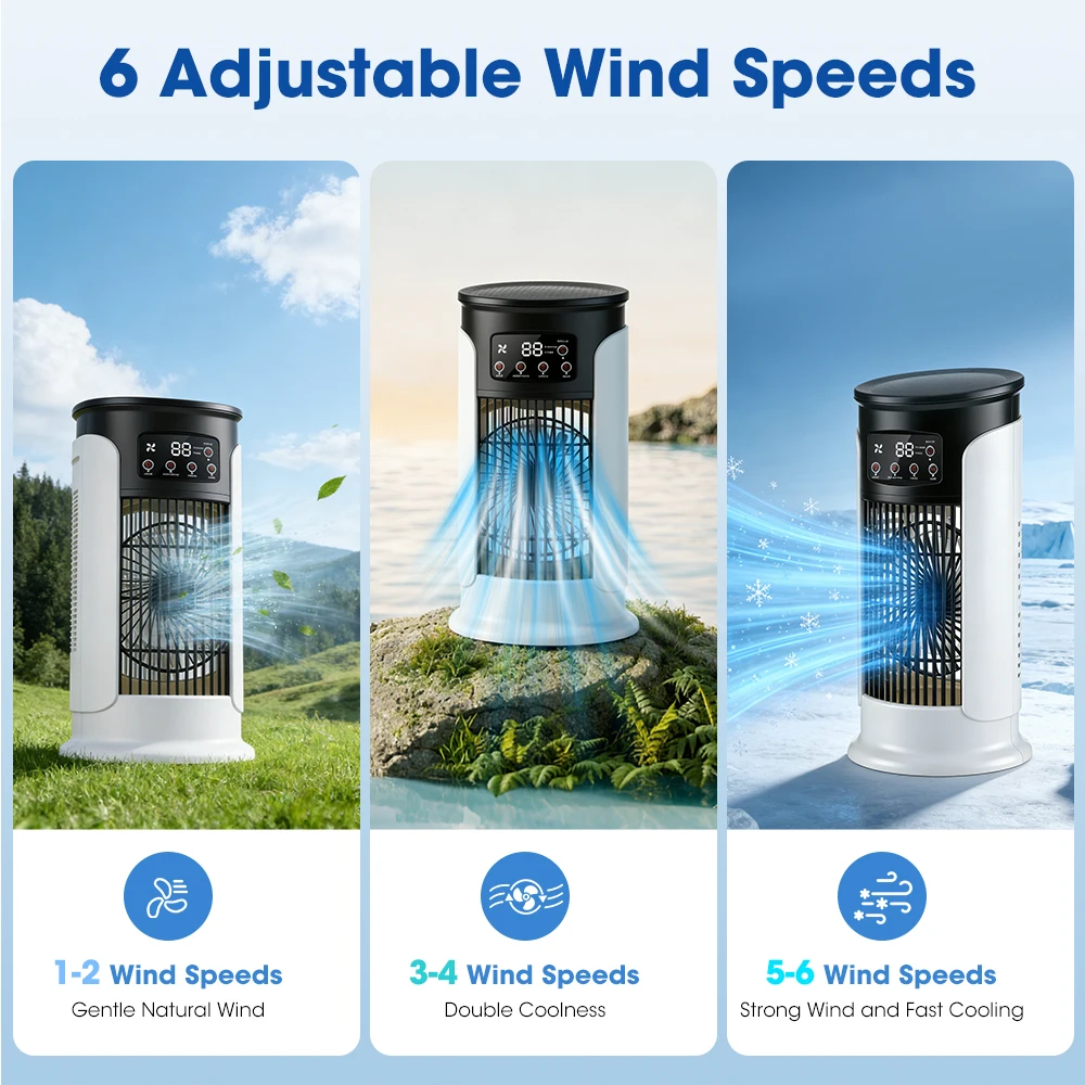 3-in-1 huishoudelijke ventilat - Air Conditioners recensie en prijs